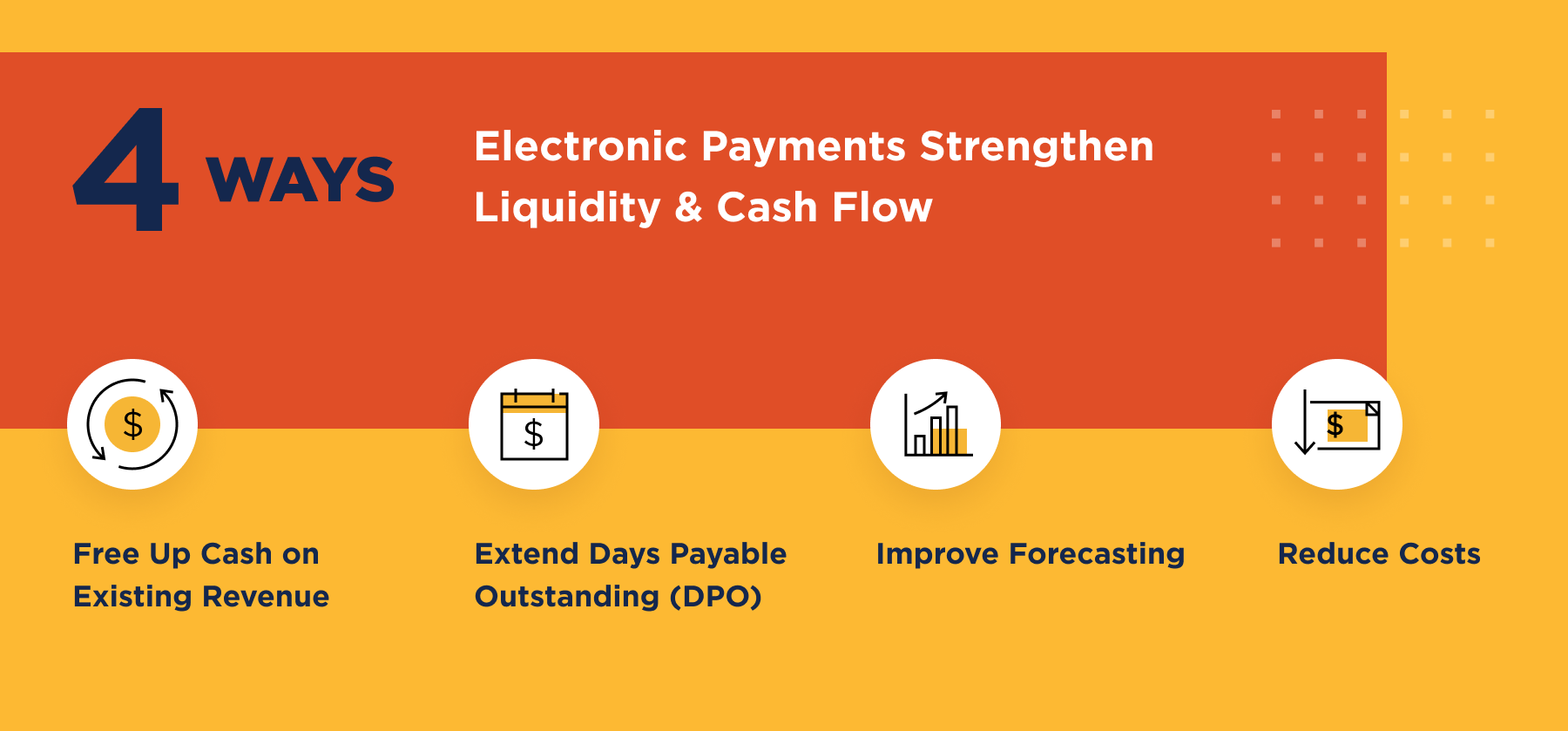 4-ways-electronic-payments
