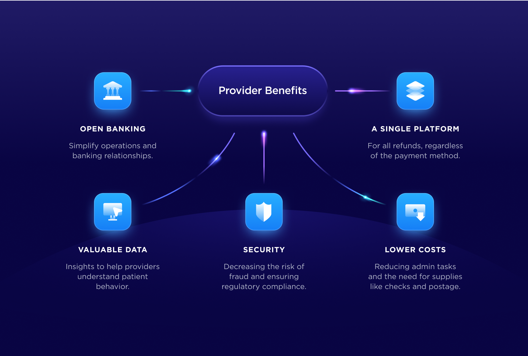 Healthcare-Infographic