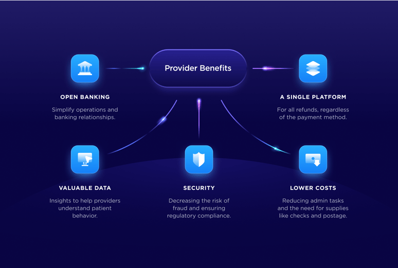Healthcare-Infographic