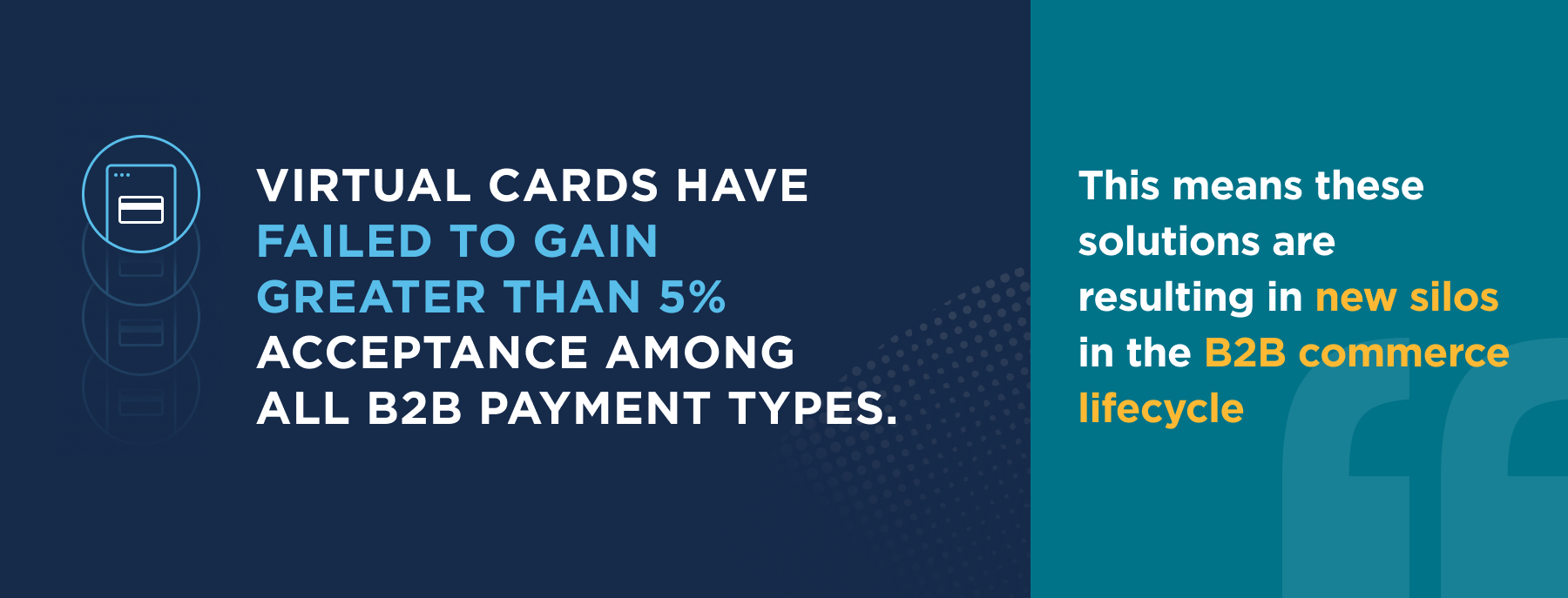 B2b-commerce-stats