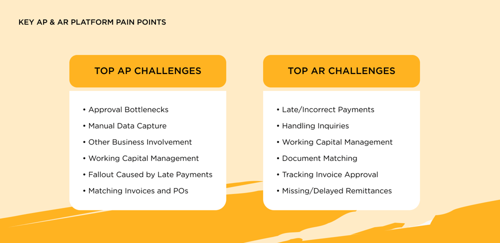 Top-AP-AR-Challenges