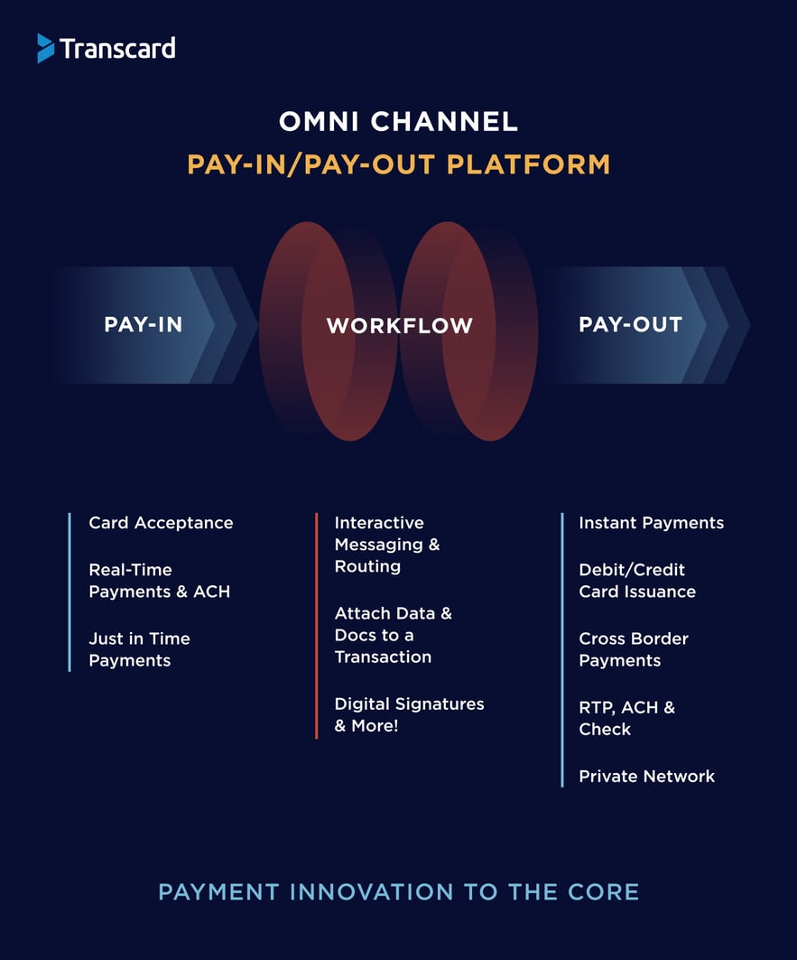 Omni-Channel-Main (2)